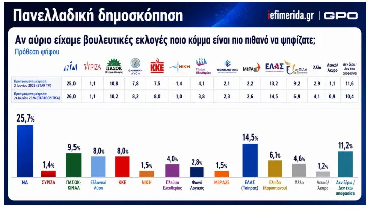 prothesidimoskopisi.png.jpg